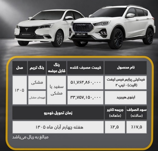 بخشنامه واریز وجه محصولات بهمن موتور (مهر 1405) بخشنامه واریز وجه محصولات بهمن موتور (مهر 1405)