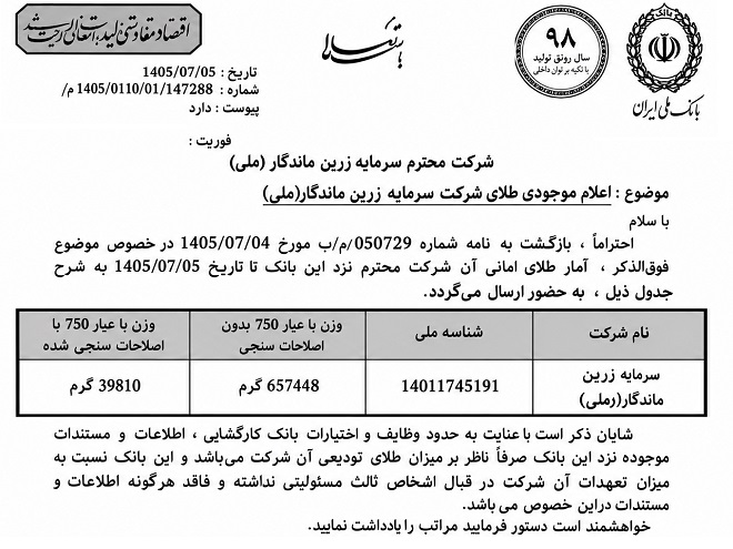 میزان ذخیره طلای میلیگلد اعلام شد میزان ذخیره طلای میلیگلد اعلام شد