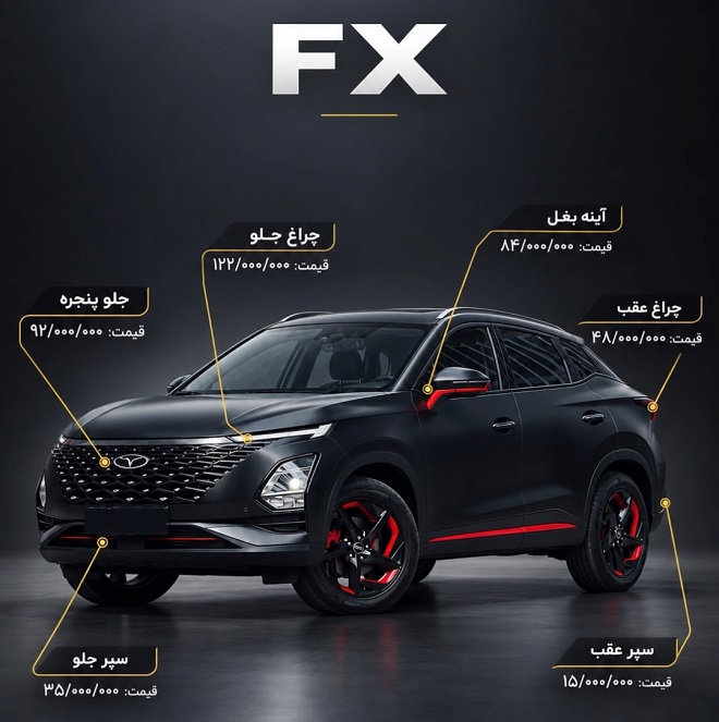 قیمت قطعات فونیکس FX