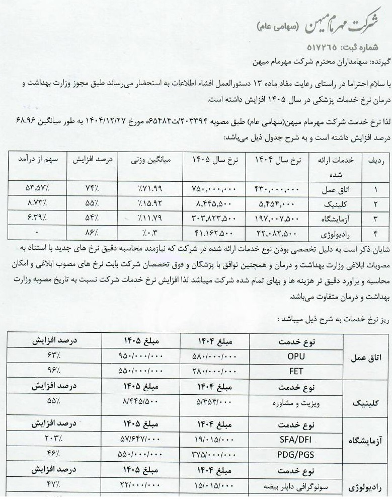 افزایش شدید نرخ خدمات ازمایشگاهی و بیمارستان