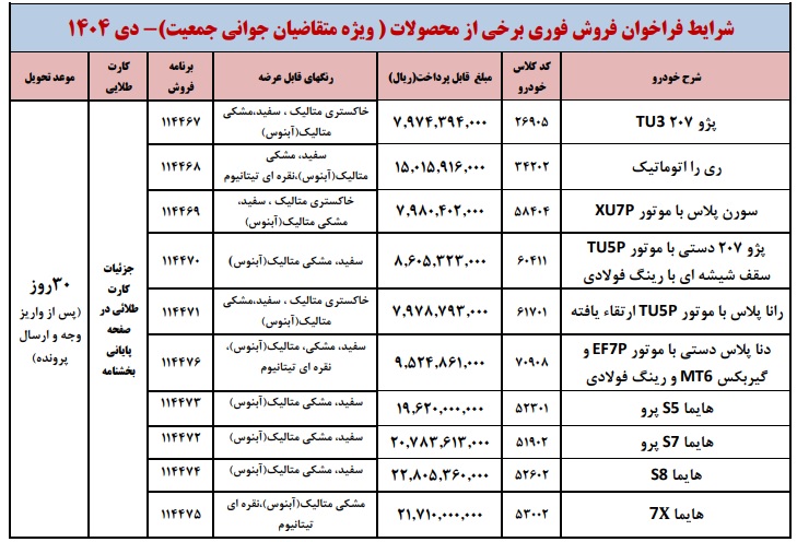 فروش فوری محصولات ایران خودرو طرح جوانی جمعیت