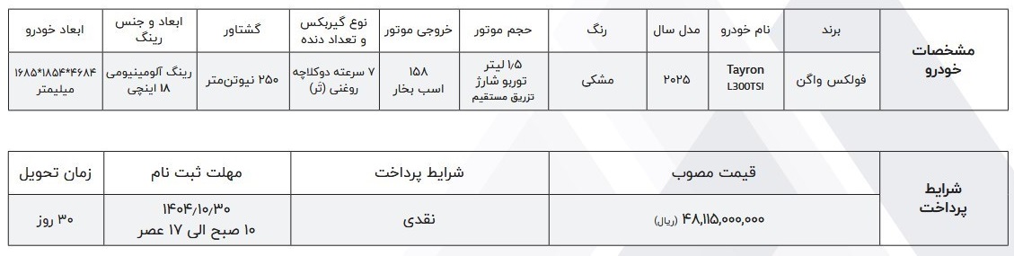 قیمت نهایی فولکس واگن تایرون در ایران