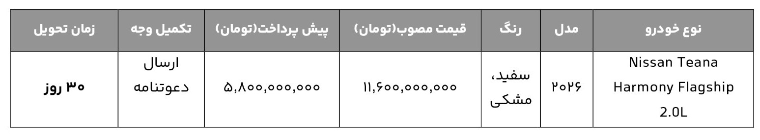 فروش فوری نیسان تیانا 2026 با تحویل 30 روز فروش فوری نیسان تیانا 2026 با تحویل 30 روز