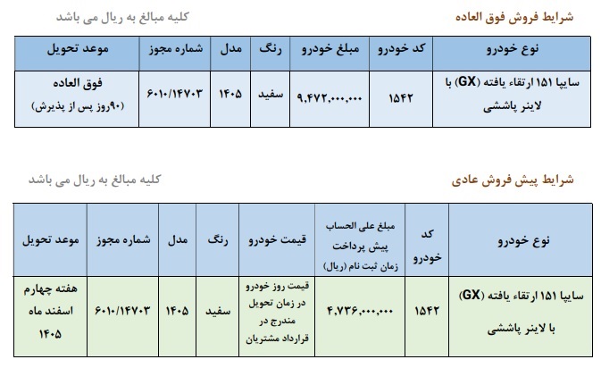 شرایط فروش فوقالعاده و پیشفروش وانت سایپا 151 شرایط فروش فوقالعاده و پیشفروش وانت سایپا 151
