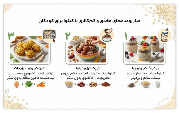 بهترین میان وعده ها با کینوا