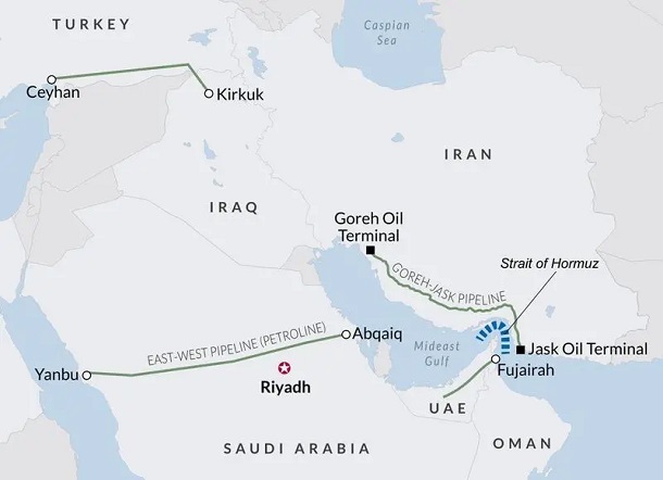 تنگه هرمز یکی از پرترافیکترین آبراههای جهان محسوب میشود تنگه هرمز یکی از پرترافیکترین آبراههای جهان محسوب میشود