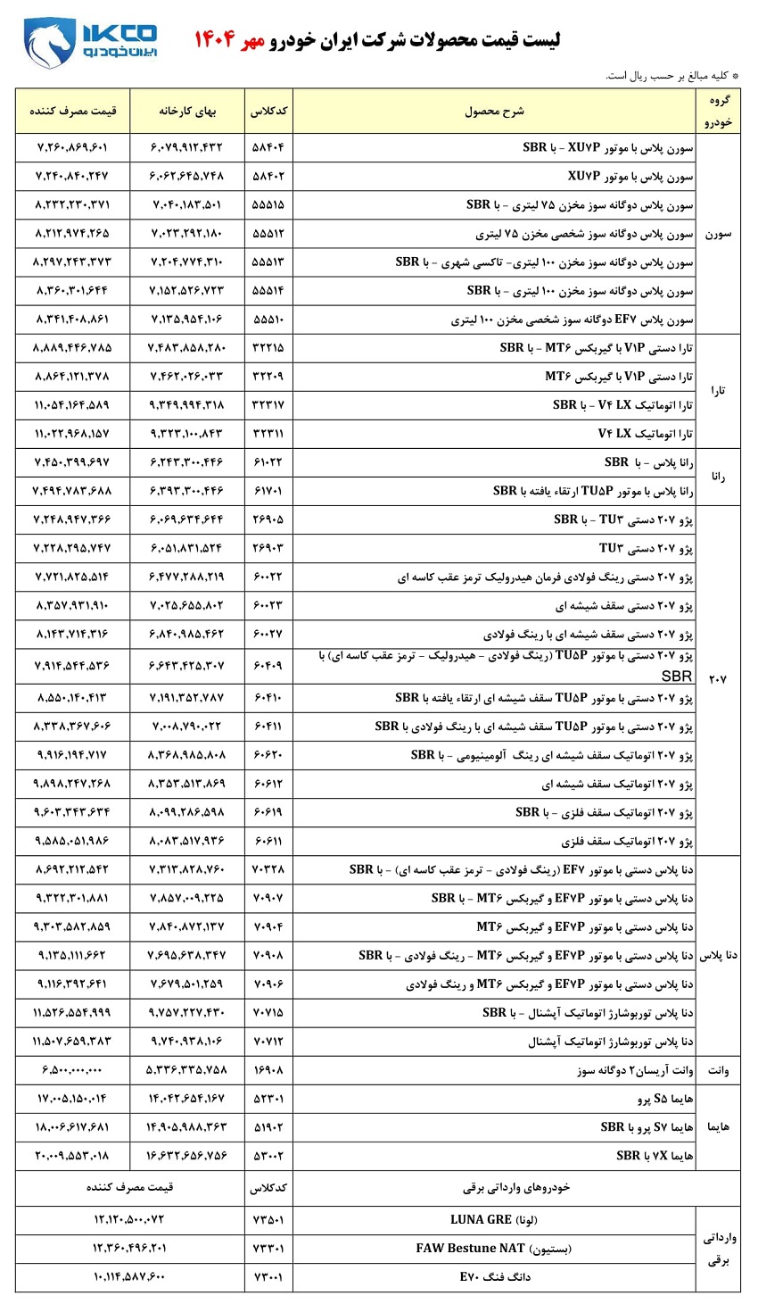 لیست قیمت جدید کارخانه ای ایران خودرو (مهر 1404)