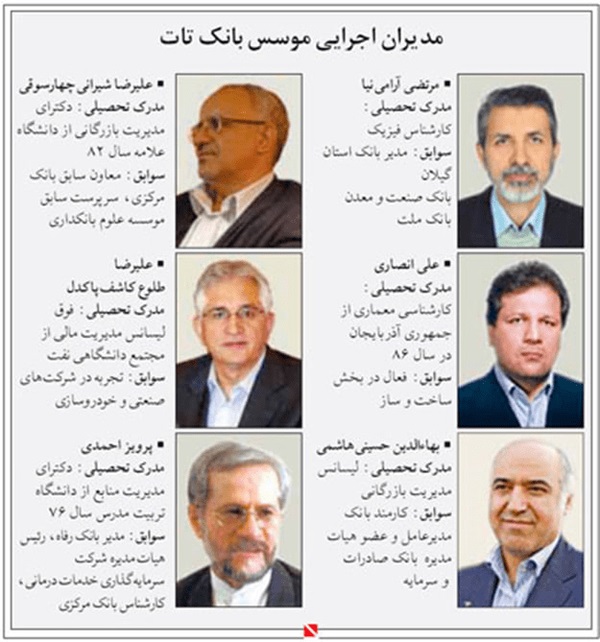 این کار فقط از مالک بانک آینده برمی‌آید