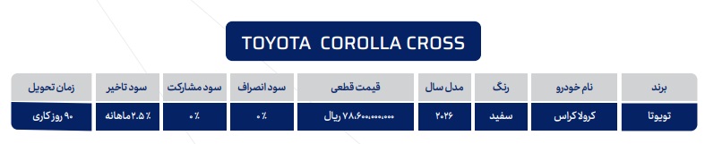 فروش تویوتا کرولا کراس هیبرید 2026 با قیمت قطعی فروش تویوتا کرولا کراس هیبرید 2026 با قیمت قطعی