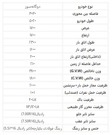 مشخصات وانت نیسان زامیاد EX 