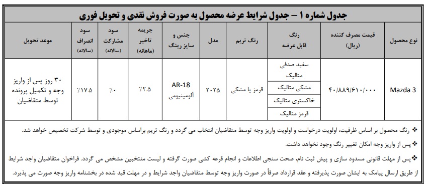 مرحله جدید ثبت نام خودرو مزدا3 (فروردین 1405) مرحله جدید ثبت نام خودرو مزدا3 (فروردین 1405)