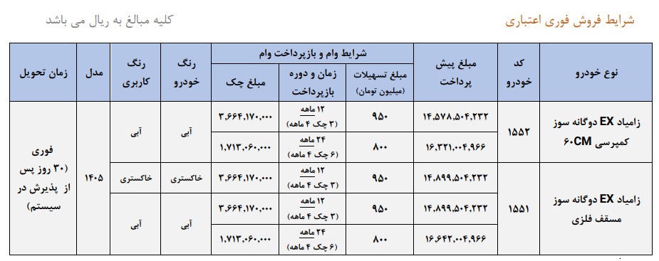 آغاز فروش فوری اعتباری وانت زامیاد EX دوگانهسوز آغاز فروش فوری اعتباری وانت زامیاد EX دوگانهسوز
