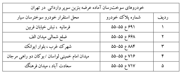 عرضه بنزین سوپر وارداتی از امروز چهارم دی