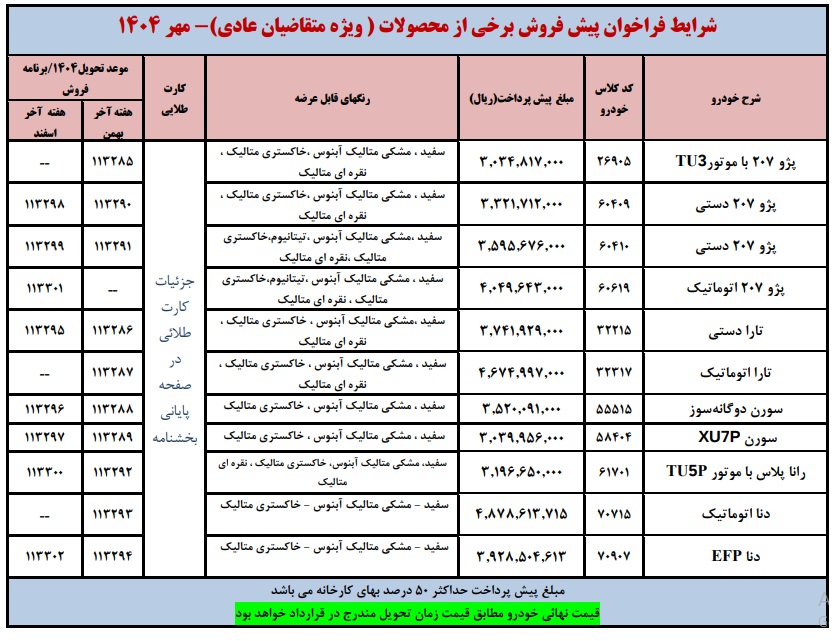 بخشنامه جدید فروش محصولات ایران خودرو (طرح عادی)