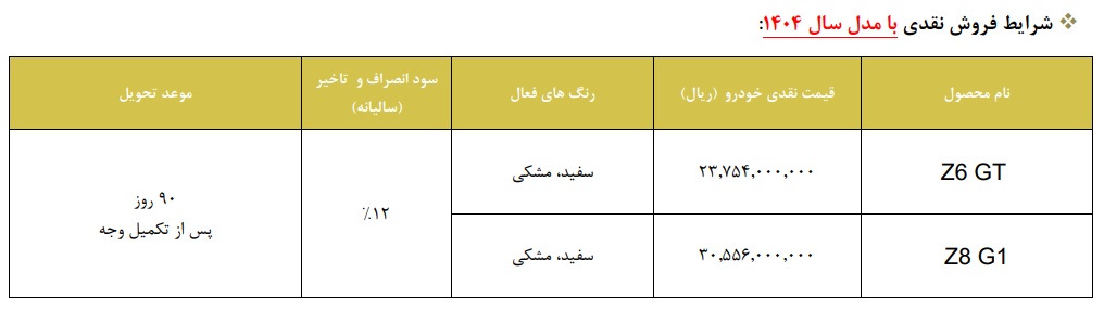 فروش فوق العاده محصولات فونیکس (آذر 1404)