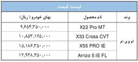 لیست قیمت جدید محصولات ام وی ام (فروردین 1404)