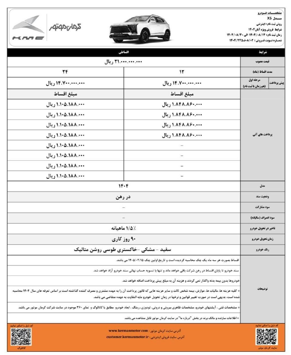 فروش اقساطی محصولات کرمان موتور فروش اقساطی محصولات کرمان موتور