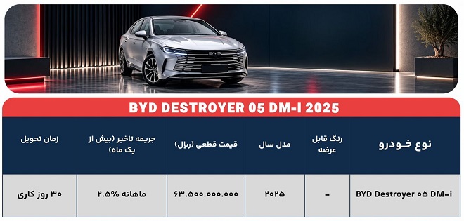 فروش بی وای دی Destroyer 05 با قیمت فروش بی وای دی Destroyer 05 با قیمت