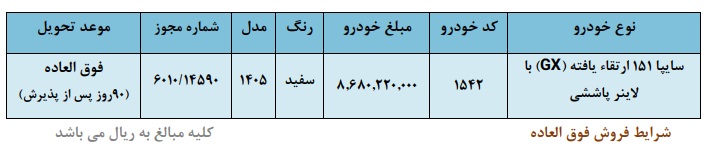طرح جدید فروش فوق العاده وانت سایپا 151 (خرداد 1405) طرح جدید فروش فوق العاده وانت سایپا 151 (خرداد 1405)