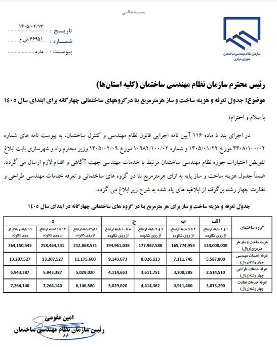هزینه ساخت و تعرفه خدمات مهندسی سال 1405 هزینه ساخت و تعرفه خدمات مهندسی سال 1405