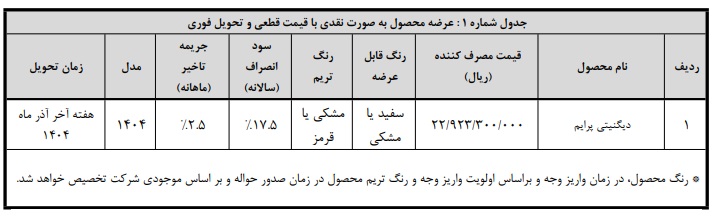 بخشنامه فروش فوری خودرو دیگنیتی پرایم (آبان 1404) بخشنامه فروش فوری خودرو دیگنیتی پرایم (آبان 1404)