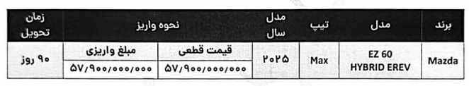 شرایط فروش خودرو جدید مزدا EZ60 با قیمت جدید