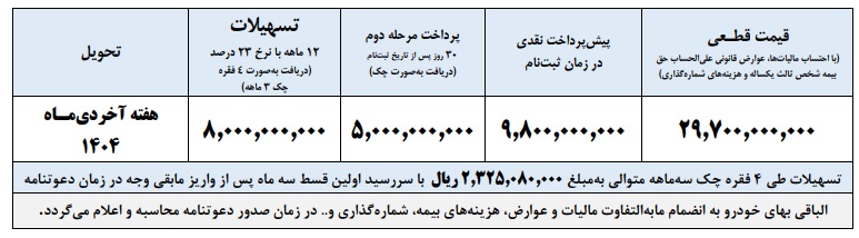 بخشنامه فروش پیکاپ فوتون اتوماتیک با قیمت جدید بخشنامه فروش پیکاپ فوتون اتوماتیک با قیمت جدید