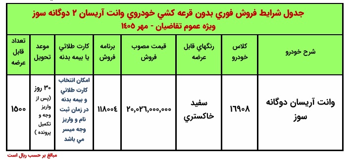 فروش فوری آریسان 2 بدون قرعه‌کشی از 19 مهر