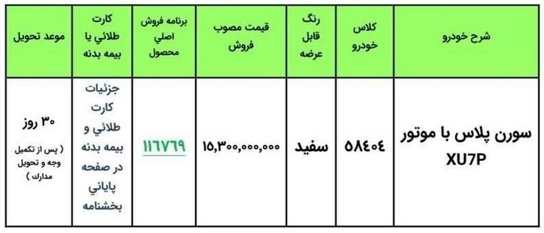 آغاز فروش فوری خودرو سورن پلاس (بدون قرعه کشی) آغاز فروش فوری خودرو سورن پلاس (بدون قرعه کشی)