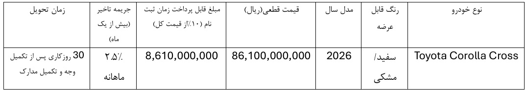 بخشنامه فروش فوری تویوتا کرولا کراس (مهر 1405) 