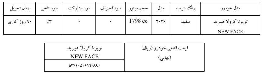 آغاز فروش فوق العاده تویوتا کرولا 2026 (تیر 1405) آغاز فروش فوق العاده تویوتا کرولا 2026 (تیر 1405)