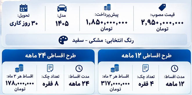 شرایط فروش اقساطی JAC J4 کرمان موتور اعلام شد