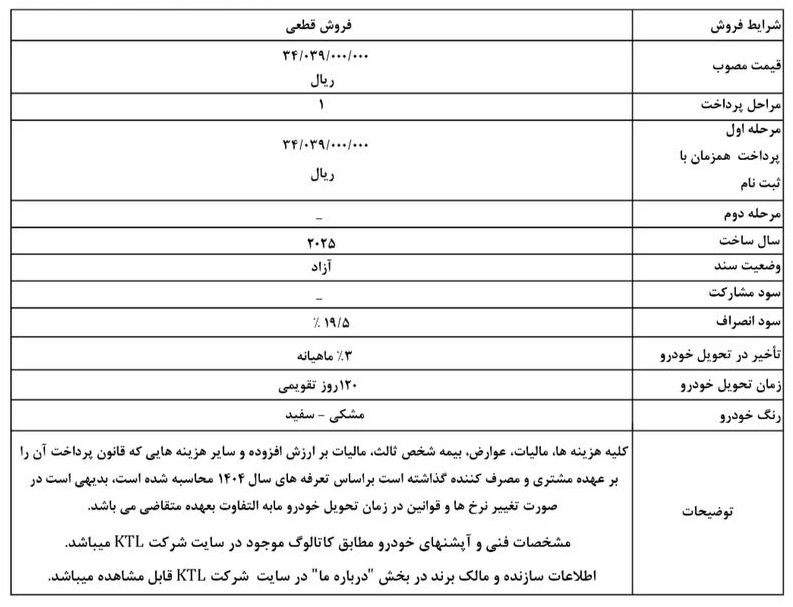 شرایط جدید فروش هیوندای النترا شرکت کرمان موتور