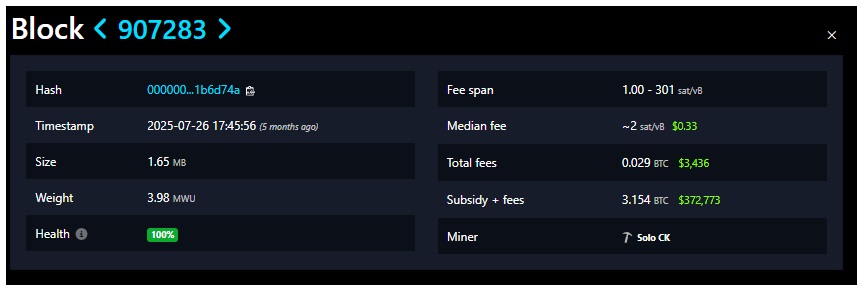 شش برنده لاتاری بیت‌کوین در 2025