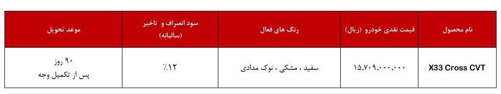 بخشنامه فروش فوق العاده خودرو X33 کراس اتوماتیک بخشنامه فروش فوق العاده خودرو X33 کراس اتوماتیک