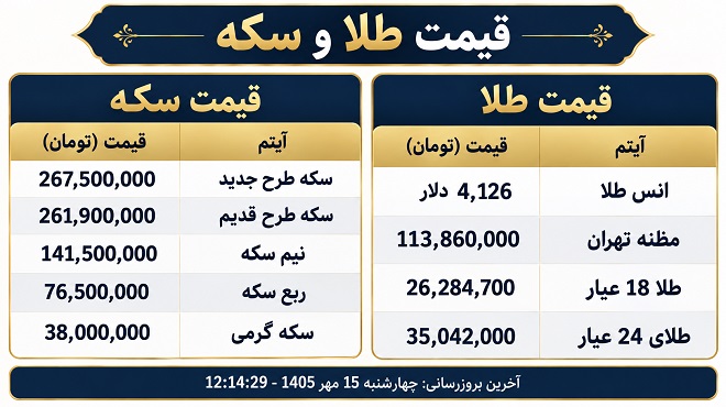 قیمت سکه و طلا امروز چهارشنبه 15 مهر 1405