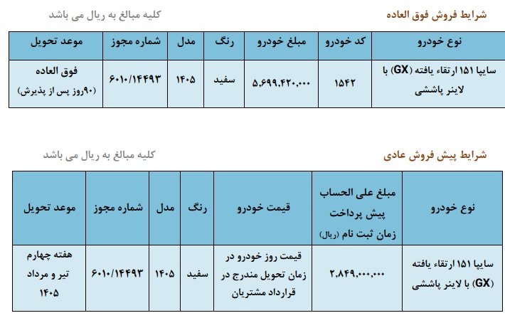 شرایط جدید فروش وانت پراید 151 GX شرکت سایپا شرایط جدید فروش وانت پراید 151 GX شرکت سایپا