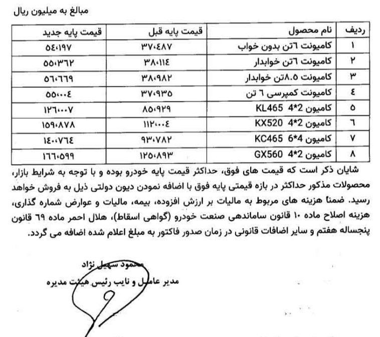 قیمت جدید محصولات سایپادیزل (اردیبهشت 1405)
