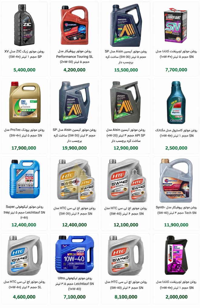 قیمت جدید روغن موتور قیمت جدید روغن موتور