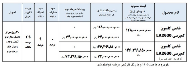 بخشنامه جدید فروش کامیون کمپرسی 2630 بخشنامه جدید فروش کامیون کمپرسی 2630