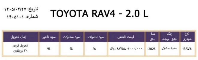 بخشنامه جدید فروش تویوتا راو4 مدل 2025 بخشنامه جدید فروش تویوتا راو4 مدل 2025