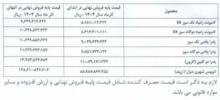 قیمت جدید محصولات وانت نیسان زامیاد