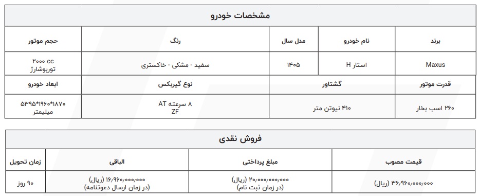 شرایط فروش پیکاپ مکسوس استار H با قیمت جدید شرایط فروش پیکاپ مکسوس استار H با قیمت جدید