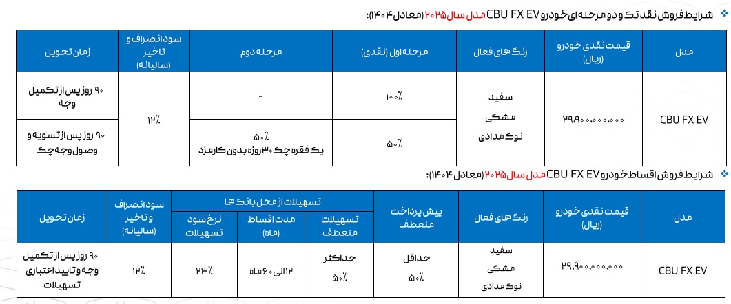 شرایط فروش فونیکس FX برقی با قیمت جدید شرایط فروش فونیکس FX برقی با قیمت جدید
