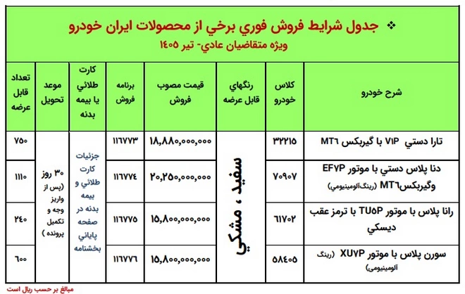 مرحله جدید فروش فوری محصولات ایران خودرو + بخشنامه مرحله جدید فروش فوری محصولات ایران خودرو + بخشنامه