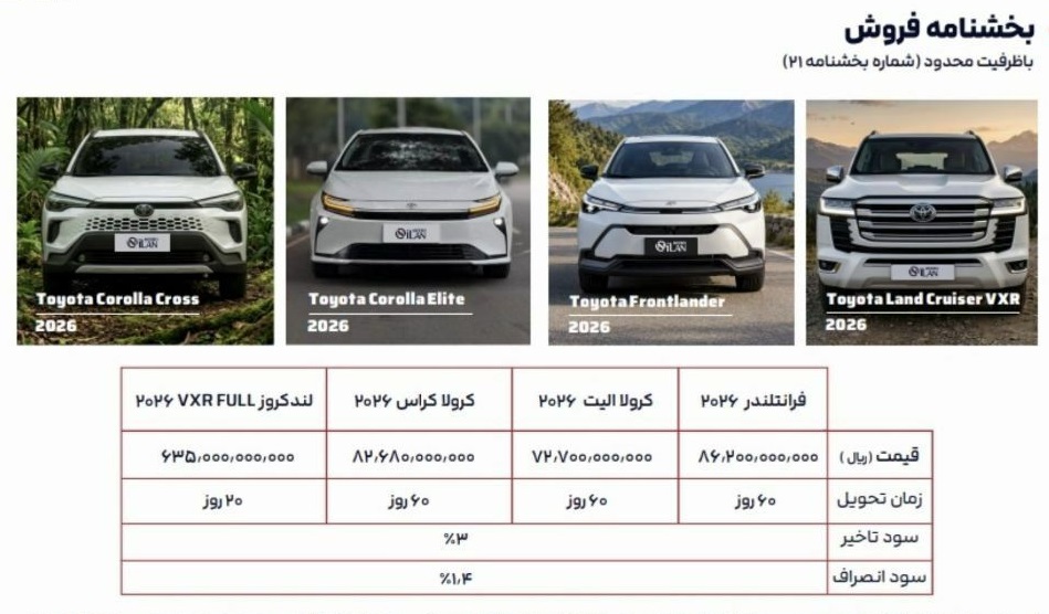 شرایط فروش 4 محصول تویوتا با قیمت قطعی اعلام شد شرایط فروش 4 محصول تویوتا با قیمت قطعی اعلام شد