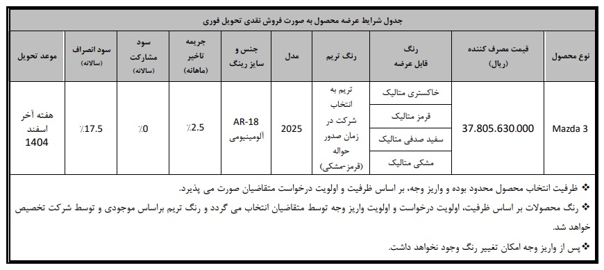 بخشنامه فروش نقدی مزدا 3 مدل ٢٠٢۵ بدون قرعه کشی بخشنامه فروش نقدی مزدا 3 مدل ٢٠٢۵ بدون قرعه کشی