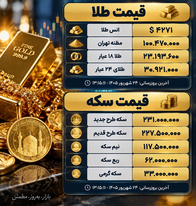 قیمت سکه و طلا امروز سهشنبه 24 شهریور 1405 قیمت سکه و طلا امروز سهشنبه 24 شهریور 1405