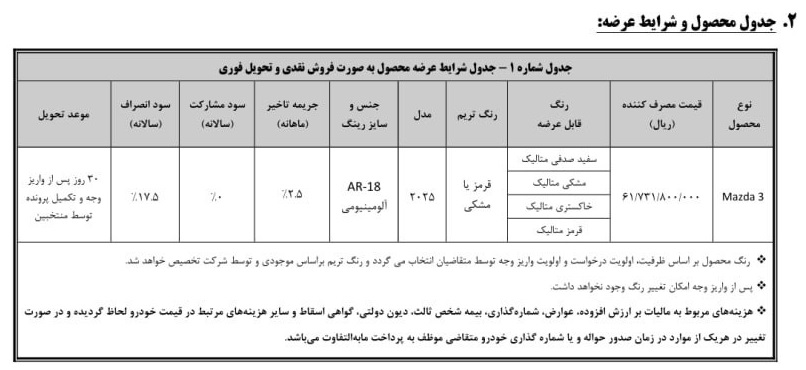 شرایط واریز وجه خودرو مزدا3 (خرداد 1405) شرایط واریز وجه خودرو مزدا3 (خرداد 1405)