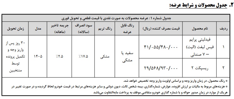 بخشنامه واریز وجه خودروهای فیدلیتی و ریسپکت